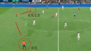 国际米兰战术革新激活边路进攻新火力点  